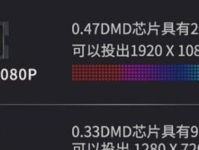 投影仪出现蓝光问题的可能原因有哪些？
