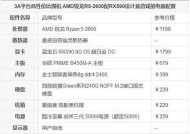 2024年电脑组装配置清单图发布，带来全新科技体验（颠覆传统）
