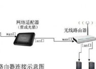 华为主从光纤路由器的设置步骤是什么？