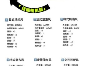手动数码相机使用方法是什么？如何调整设置以获得最佳照片？