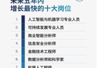难以被机器人替代的行业有哪些？哪些行业的工作内容不适合机器人替代？