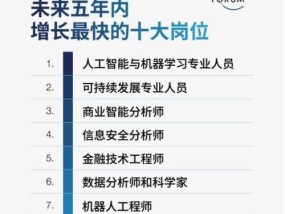 难以被机器人替代的行业有哪些？哪些行业的工作内容不适合机器人替代？
