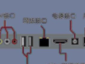 机顶盒设置看电视的步骤是什么？
