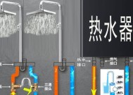 热水器管子修饰方法？修饰不当会怎样？