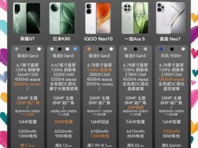 哪些游戏手机性价比高？便宜的游戏手机性能如何？