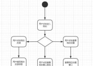 鬼火电源的性能如何？用户反馈怎么样？