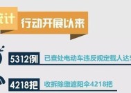 电动车载人规定条件是什么？违反会有哪些后果？