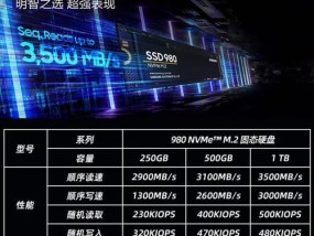 如何检查电脑是否安装了固态硬盘？固态硬盘的识别方法是什么？