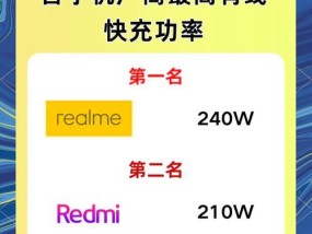 快充充电器功率达到多少瓦？