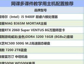600配置的电脑直播效果如何？
