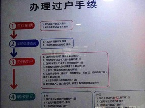 买二手车分期付款的流程是怎样的？需要支付哪些费用？