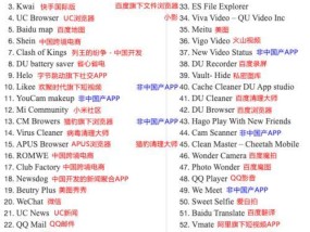 印度阿三称呼是怎么来的？背后有什么历史故事？