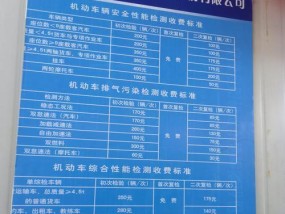 买二手车分期付款的流程和费用解析（了解二手车分期付款的详细步骤和相关费用）