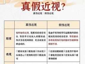 恢复小孩近视的方法有哪些？如何有效预防和控制近视？