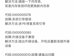 如何快速修复电脑蓝屏？有哪些有效技巧？