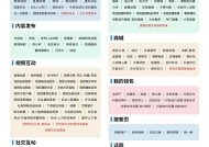 鸿蒙版抖音已支持分享视频评论、收藏好友表情包，社交体验拉满！