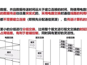 因特网断开时如何重新连接路由器？连接步骤是怎样的？