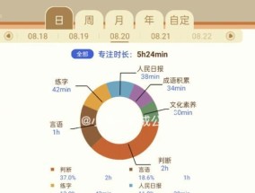 二哥相机镜头模糊设置方法是什么？