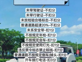 闯黄灯怎么判定？违反后会受到什么处罚？
