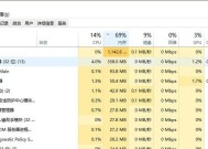 8GB内存条是否足够使用？如何判断？