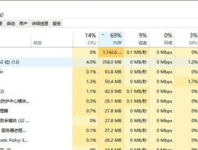 8GB内存条是否足够使用？如何判断？