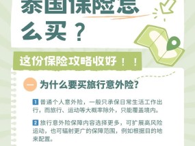 保险购买攻略分享？如何选择合适的保险产品？