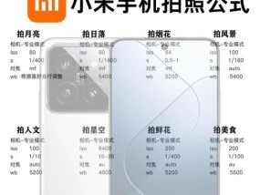 手机拍照时如何调整曝光模式？