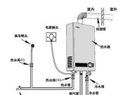 热水器强排空气的必要性及操作步骤是什么？