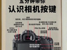 佳能相机目镜模式激活步骤？