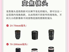 相机扭转镜头拍照技巧有哪些？如何拍出创意照片？