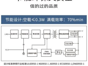 为酷手机充电器使用方法是什么？