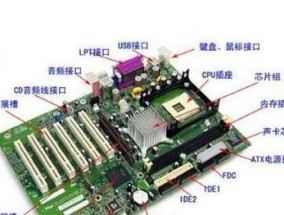 电脑机箱烤板拆卸视频教程？如何拆卸电脑机箱烤板？