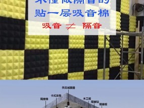 汽车防火墙隔音棉如何正确安装？安装过程中应注意什么？