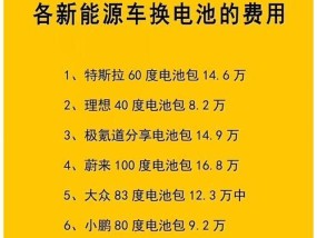 换手机电池要多少预算？价格范围和选择建议是什么？