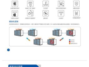 百朗热水器温度调节方法？