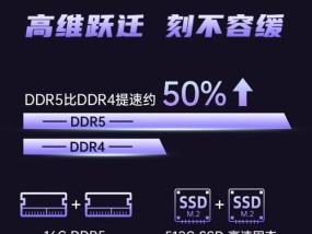 长彩智能手表的性能如何？用户评价怎么样？