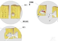 电视机顶盒固定架的拆卸方法是什么？拆卸时应注意什么？