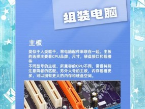 台式机内存升级需要注意什么？