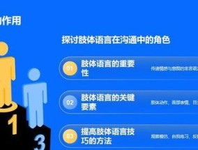 如何提高说话与人沟通技巧？有效沟通的常见问题有哪些？