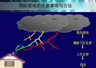 电视机如何防雷击？有哪些电视机品牌宣称不怕雷击？
