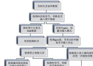 台式电脑图像处理的步骤有哪些？