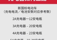 小牛电动车充电器功率如何调整？调整后会影响电池寿命吗？