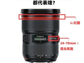 工业相机镜头参数怎么看？图解说明在哪里找到？