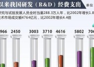 国内十大免费的专利查询网站有哪些？如何使用这些网站进行专利查询？