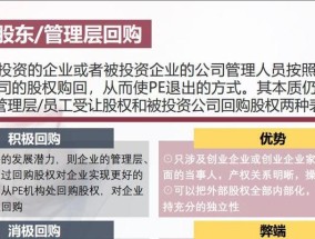 基金投资有哪些弊端？其优势又体现在哪里？