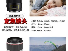 相机变焦镜头如何清洗？清洗镜头的正确步骤是什么？