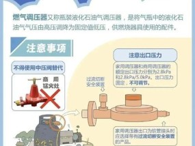 燃气热水器使用时应该注意什么？常见问题有哪些解决方法？