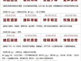 二百五是什么意思？它的历史起源和现代用法有哪些？