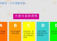 夫妻关系的类型理解？如何正确处理不同类型的夫妻关系？