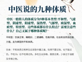 如何判断自己是否属于湿热体质？湿热体质有哪些特征？